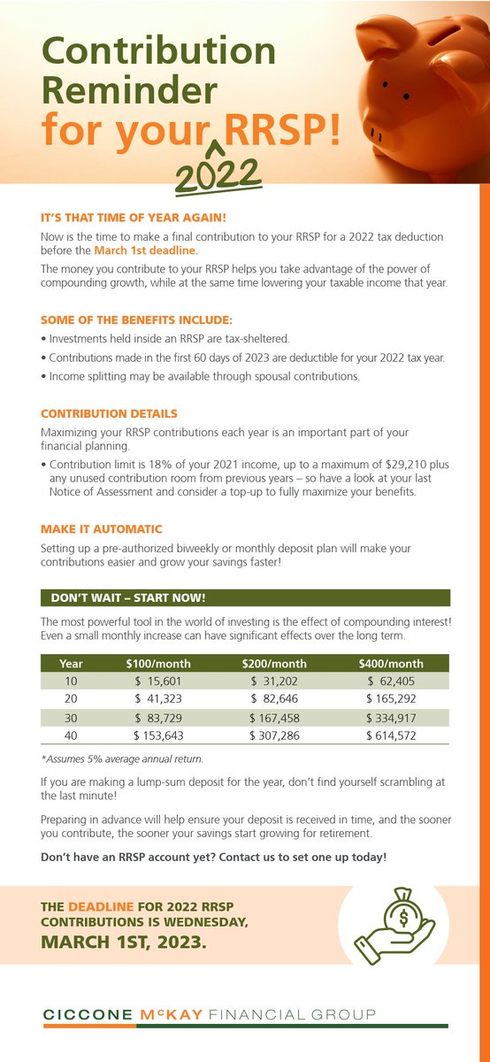 CicconeMcKay's tweet photo. March 1st 2023 is the deadline to make RRSP contributions for 2022! RRSP contributions reduce your taxable income and help you save for the future on a tax-deferred basis. #RRSP #retirementsavings #taxdeferral #invest #financialplanning #cicconemckay https://t.co/FE7cvgURQQ
