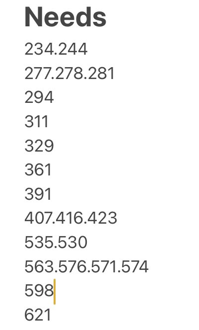Georgieclev's tweet photo. Needs , have so many that I can swap for , can anyone help?
#PremierLeague #premierleaguesticker #gotgotneed #officialstickeralbum2023 #needs #help #PaniniStickerAlbum #Panini https://t.co/GfhmJlzRkS