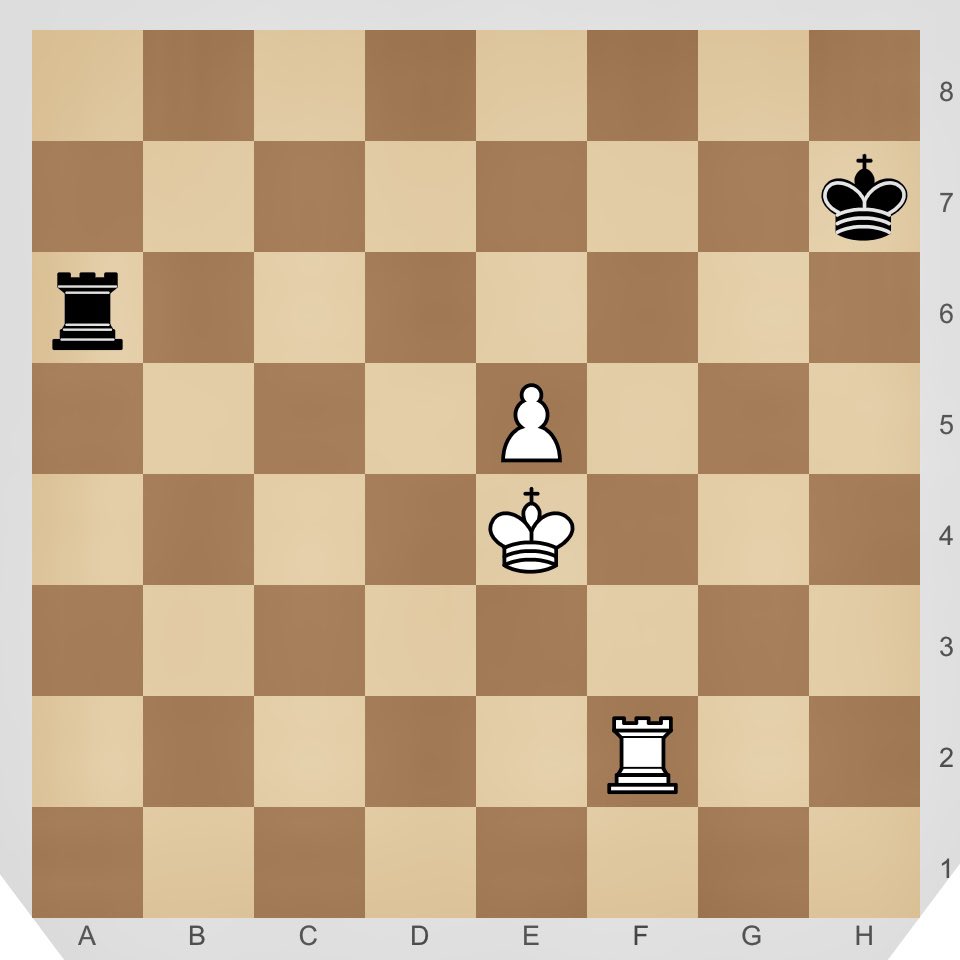 SusanPolgar's tweet image. Basic but MUST KNOW endgame. White to move. Win or draw? What is the best plan for white? #improvement #endgame