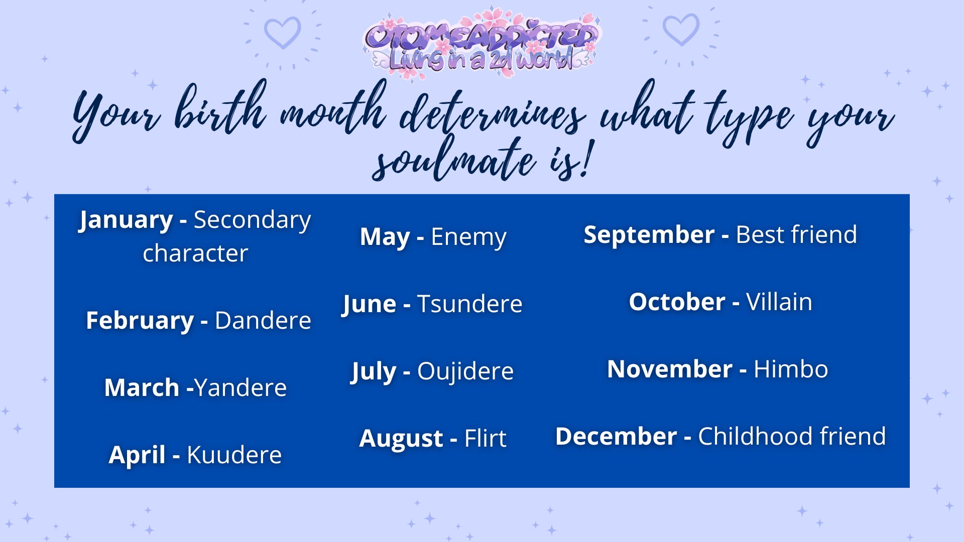 otomeaddicted-on-twitter-your-birth-month-determines-who-you-are
