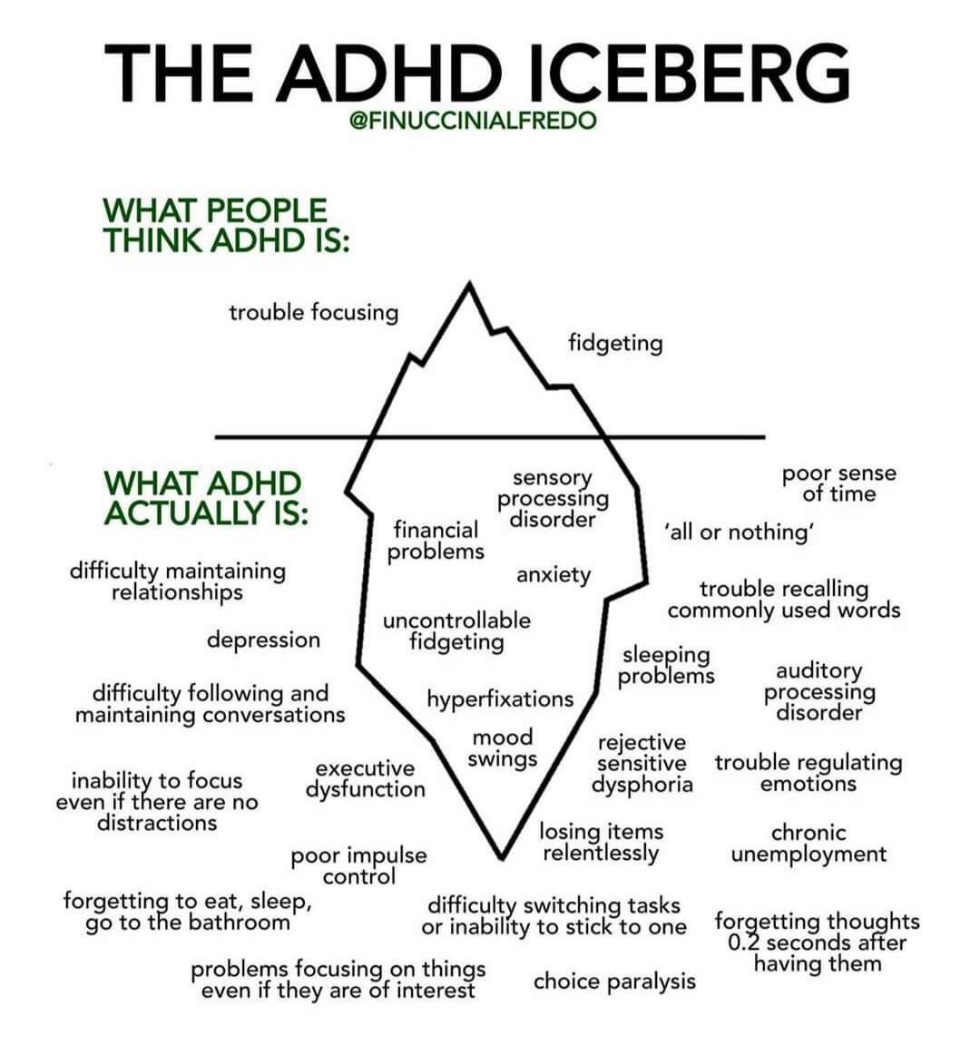 LharaMullins's tweet image. Met so many people recently who like me, are being diagnosed ADHD as adults. If it's the way you've always felt it can be difficult to identify the need for assessment. 

But diagnosis can lead to a better understanding of yourself &amp;amp; access to appropriate supports. 

#info #ADHD