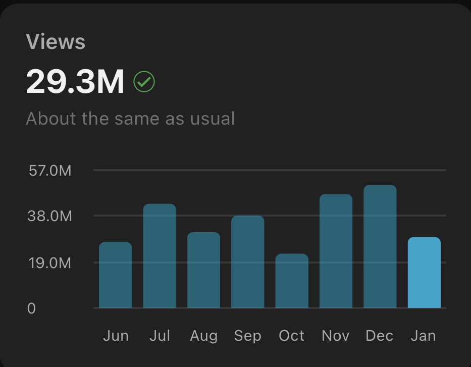 aCookieGod tweet media