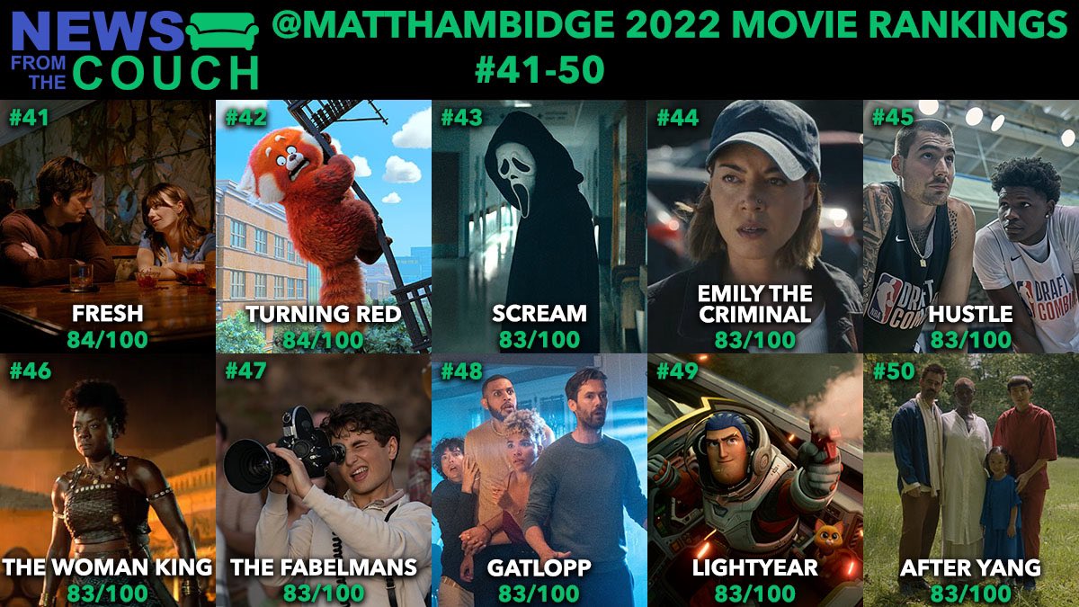 #2022movies, #41-50
- SCREAM a great continuation of my favorite horror franchise
- My guy Anthony Edwards is a star in HUSTLE
- GATLOPP my #1 hidden gem find from 2022
More:
newsfromthecouch.com/2022-movie-ran…