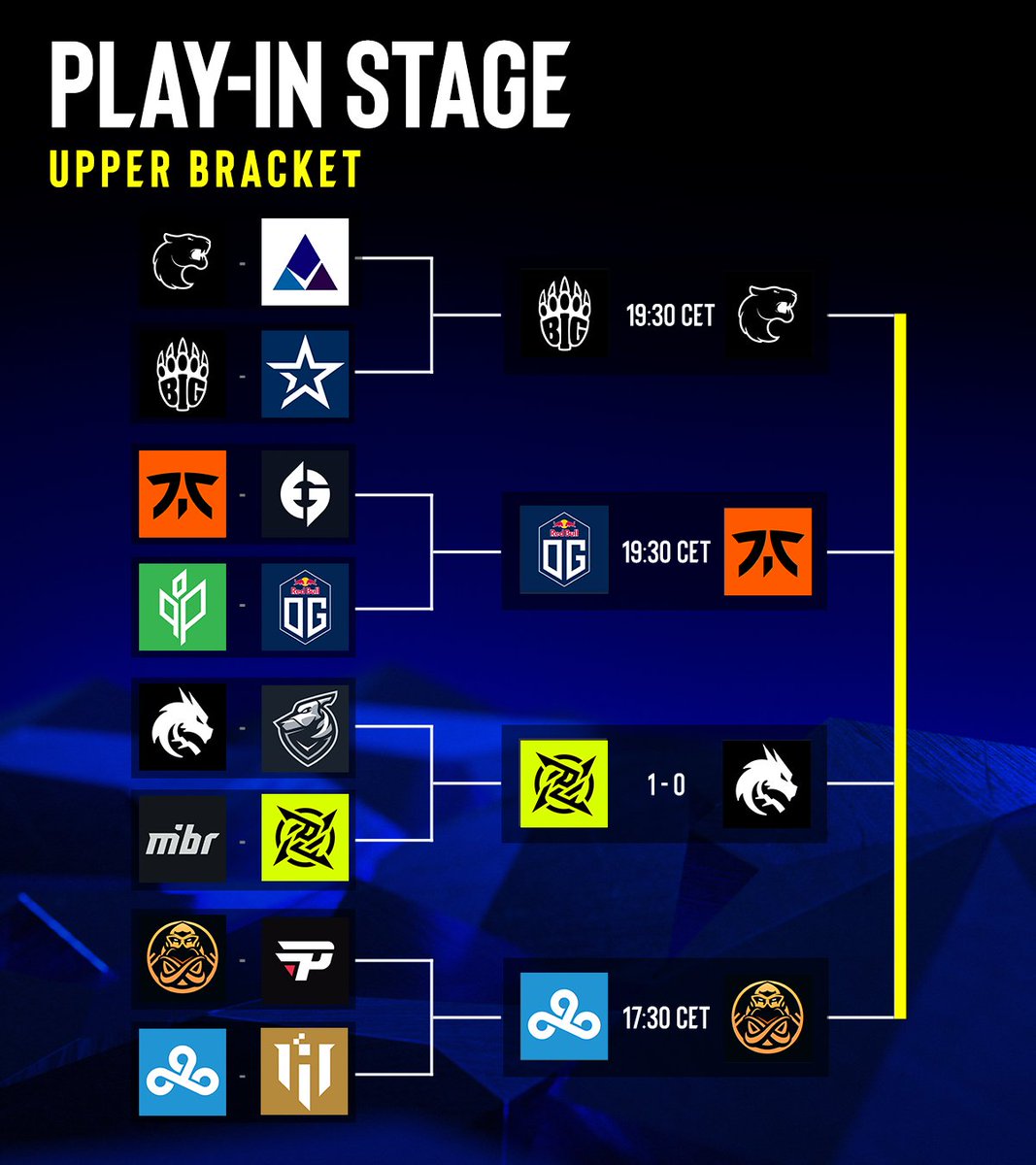ESL CounterStrike on Twitter "RT IEM Check out the IEM Katowice
