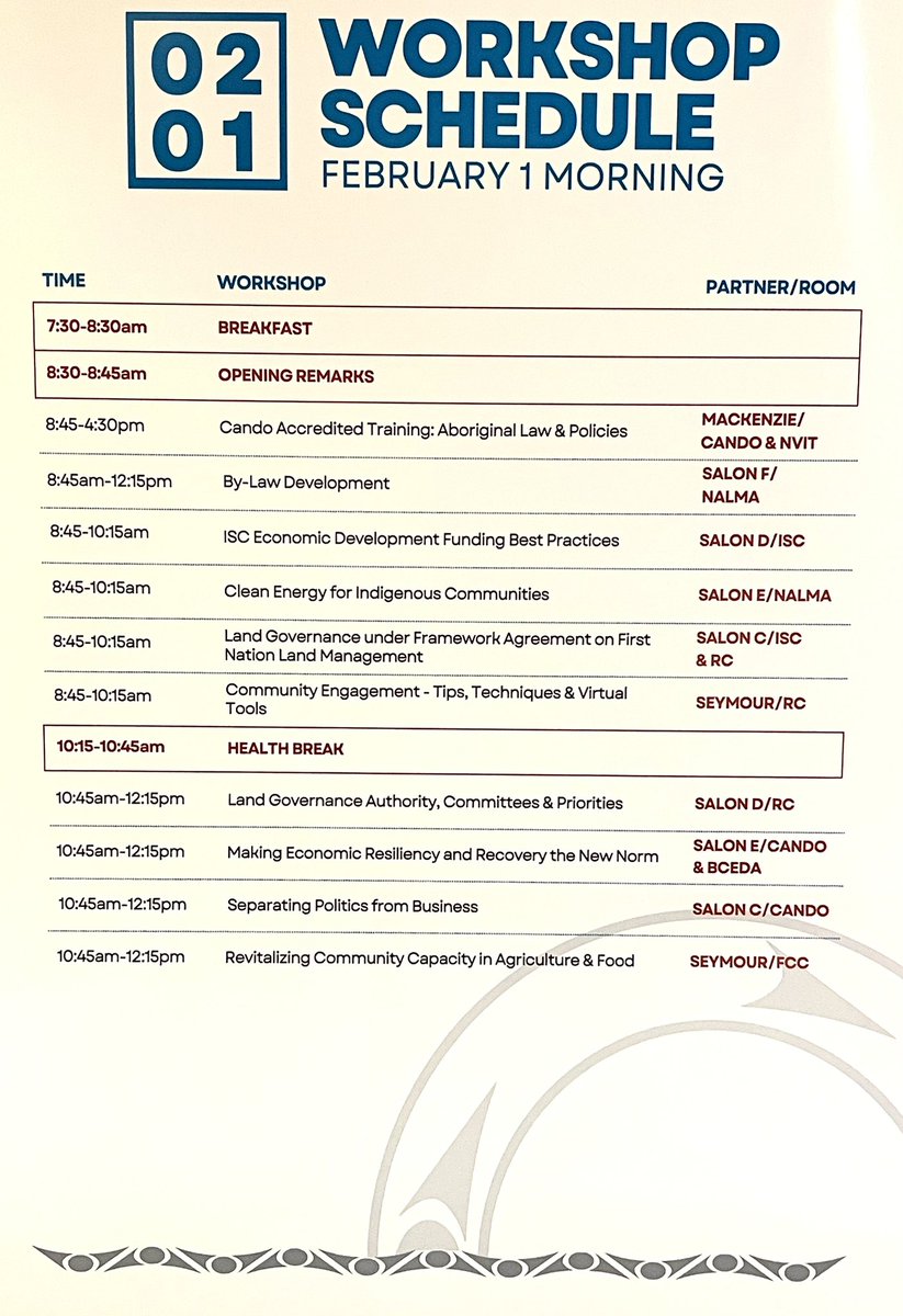 CandoEDO's tweet photo. Day 2 - BC Links to Learning today! Providing critical information that impacts Indigenous Economic Development. Accredited Training with @NVIT83 : McKenzie Room at Westin Bayshore, Vancouver #BCL2L #LinkstoLearning #BCLinks #inspiringsuccess
More: https://t.co/SnmgL0tRnC https://t.co/WINu56iV6E