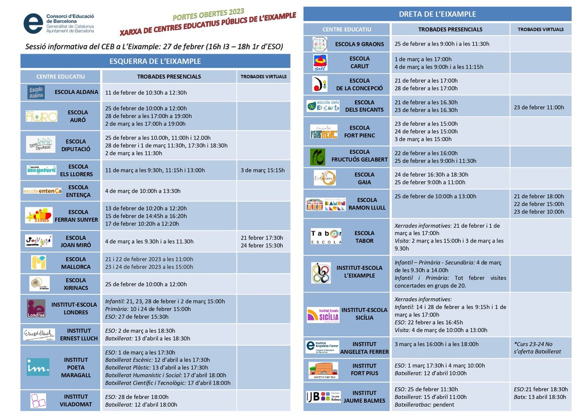 📢Famílies,

Us compartim les dates de les Jornades de Portes Obertes dels centres públics de l'Eixample🗓️

Us hi esperem!