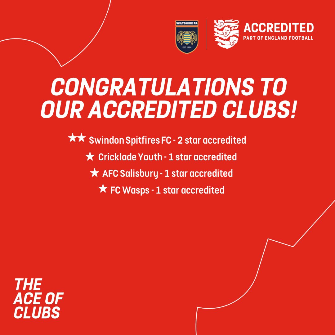 Big shout-out to the next round of our @EnglandFootball Accredited Clubs! 🙌 @SwindonSpits67 🙌 Cricklade Youth Football Club 🙌 @AfcSalisbury 🙌 FC Wasps Do you want to join these clubs in the Hall of Fame? wiltshirefa.com/news/2023/feb/… #AceOfClubs #WiltshireFootball