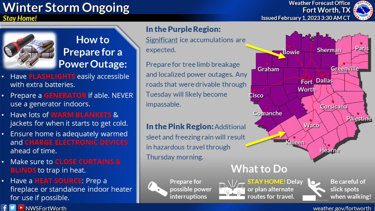NWSFortWorth's tweet photo. Freezing rain is occurring across much of North TX. Ice is building up on trees and powerlines and will result in sporadic power outages especially in the Ice Storm Warning area by tonight. While most shouldn't lose power, there are things you can do now to prepare! #dfwwx #ctxwx https://t.co/CdyMkAejLh