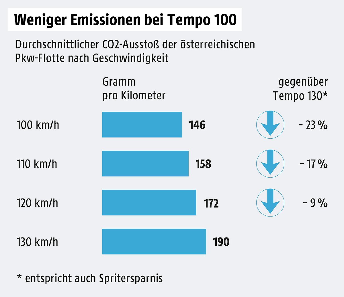 Was spricht eigentlich dagegen? oesterreich.orf.at/stories/319285…