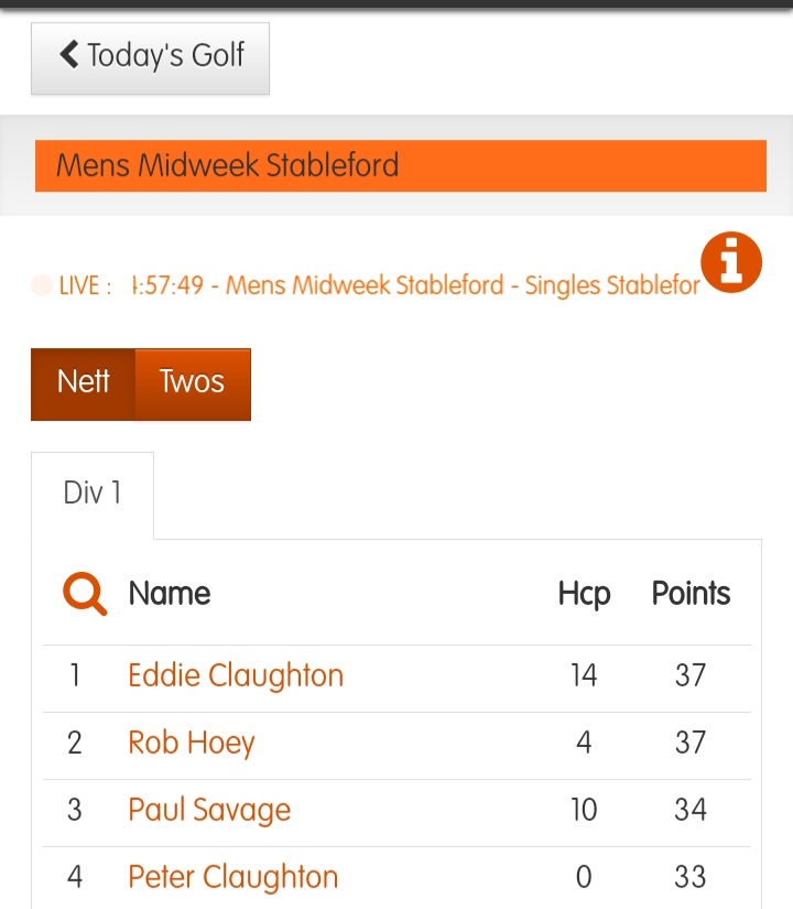 Made the most of teachers strike day  golf in a howling hale! Great for Eddie to get back to something like, and see his big golf smile again. Glad to be back playing a bit better again myself after op back end of last year.