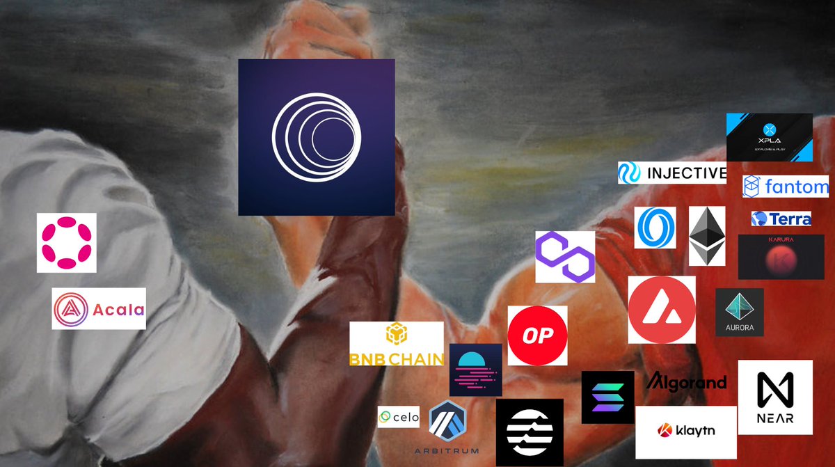 Welcome to xChain <a href="/AcalaNetwork/">Acala</a> on <a href="/Polkadot/">Polkadot</a>