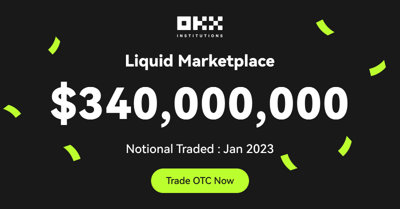okx's tweet photo. The #OKX Liquid Marketplace saw +$340M in January trading volume  🎉

Highlights: 

📈 $28.4M highest volume day (Jan 9th) 
💸 $11.4M largest single trade 
✅ 2411 successfully executed RFQs 

Instantly trade spot OTC, spreads, and options now ↓