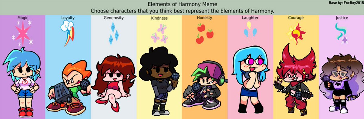NatailYamila's tweet photo. #fridaynightfunkin #fnfkaity #fnfpico #fnfgirlfriend #FNFcarol #fnfneobf #fnfsky #fnfcassandra #fnfshyrell #shyrell #MLP #FNFmlp #mylittlepony #ask https://t.co/GSCyUpqKZu