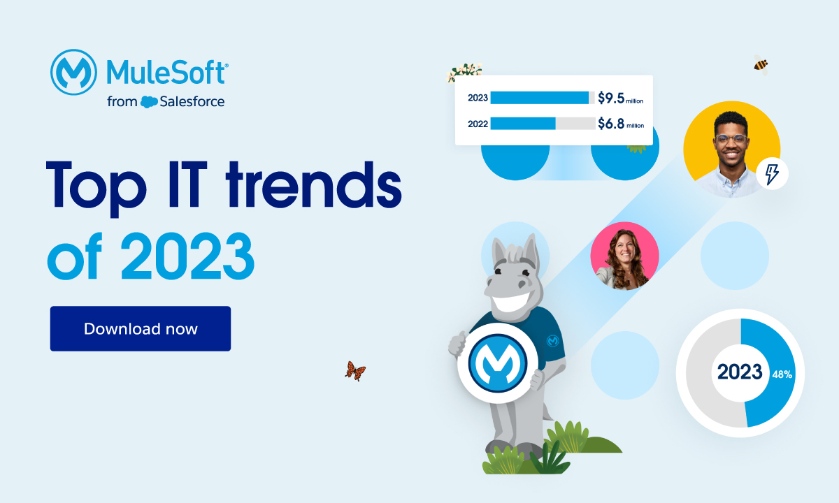 MuleSoft's tweet photo. ๐ฃ๏ธ Tell a friend to tell a friend, MuleSoft's Connectivity Benchmark is back! We interviewed 1,050 IT leaders across the globe to get the current state of connectivity, digital transformation, automation, and more. Download the full #StateofDX report here: https://t.co/rCNTUGsCfK https://t.co/s79iztjMqQ