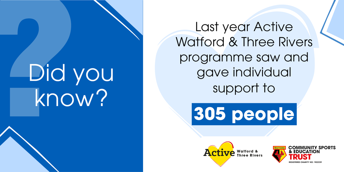 And we're aiming to see an even higher number of people this year! #IndividualSupport #GetActive