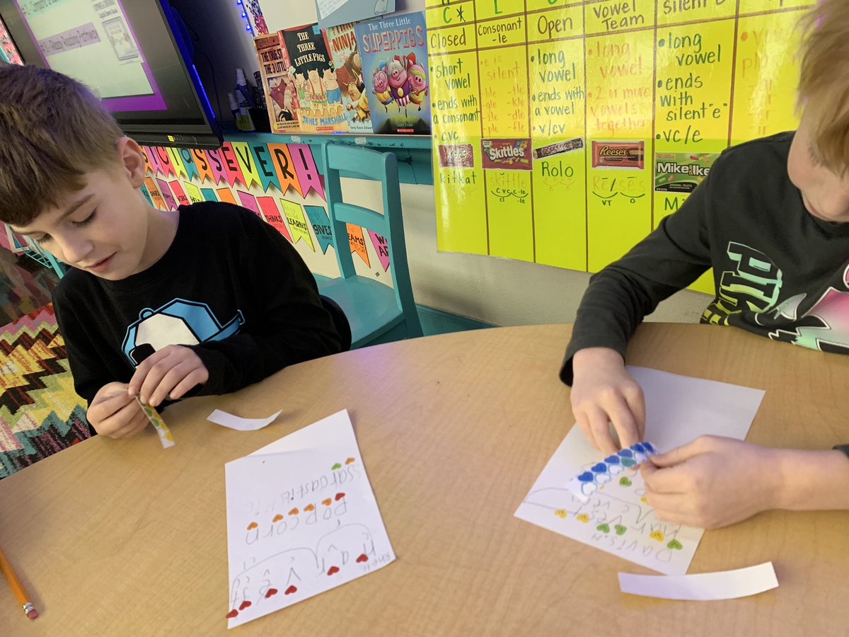 Working hard on decoding multisyllabic words with bossy R!! <a href="/RES_RSSS/">Rockwell Elem NC</a>