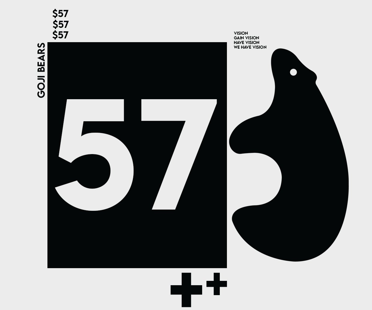 As we ramp things up at Goji Bears, we will be sharing our daily revenue from all of our various revenue sources.

Yesterday we were able to profit $57!