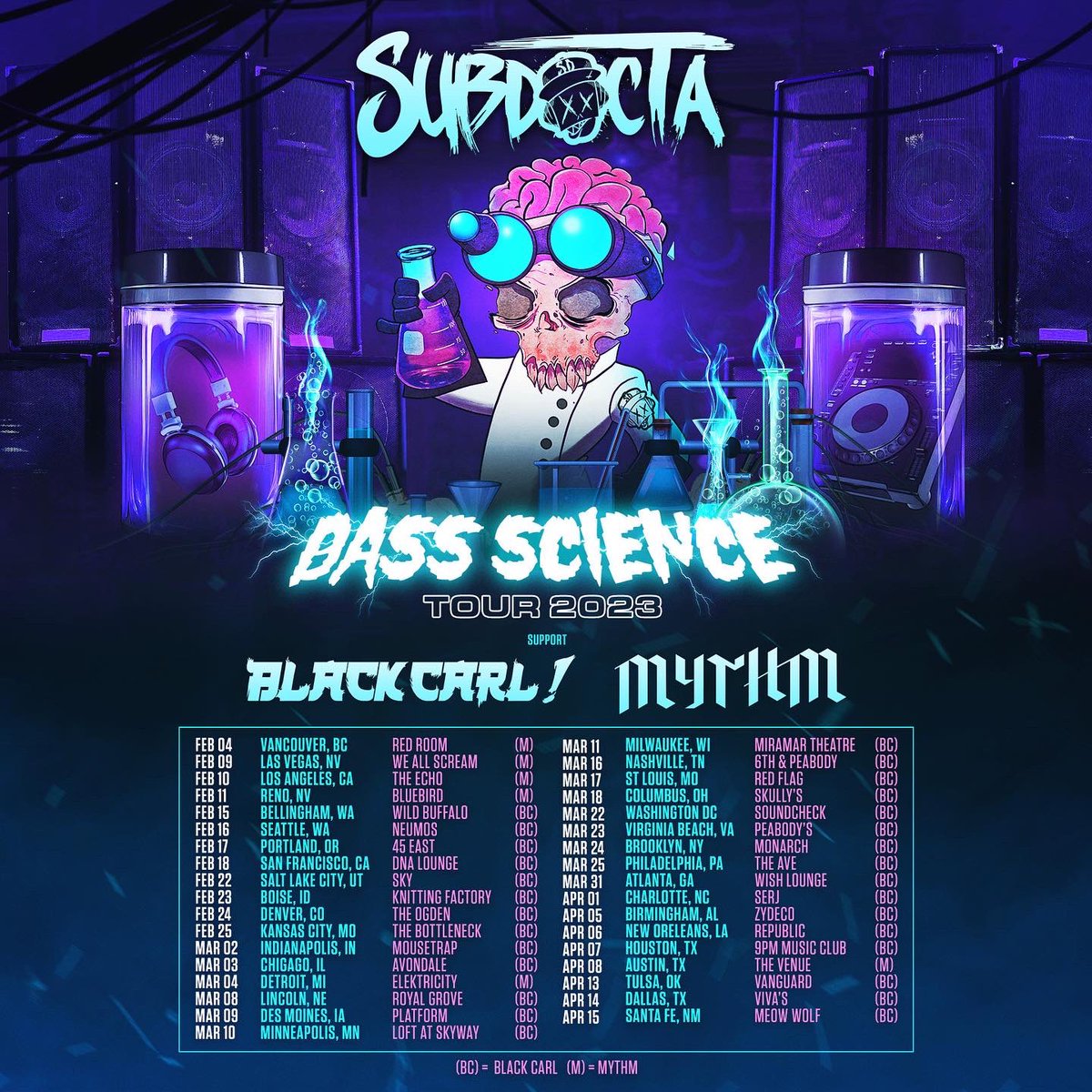 subdocta's tweet photo. 🚨CONTEST TIME🚨

I’m going to be picking two people from EVERY CITY to win guestlist spots on my upcoming tour. 🤌🏼

TO WIN: NAME YOUR CITY AND TAG YOUR CREW!! Don’t be shy, I tend to see comments with lots of tags better ;)

WHOS TRYNA GET SCIENTIFIC WITH ME?!?! 🧬⚗️🔬🔭🥼🧪🧫 https://t.co/RID9W01lI3