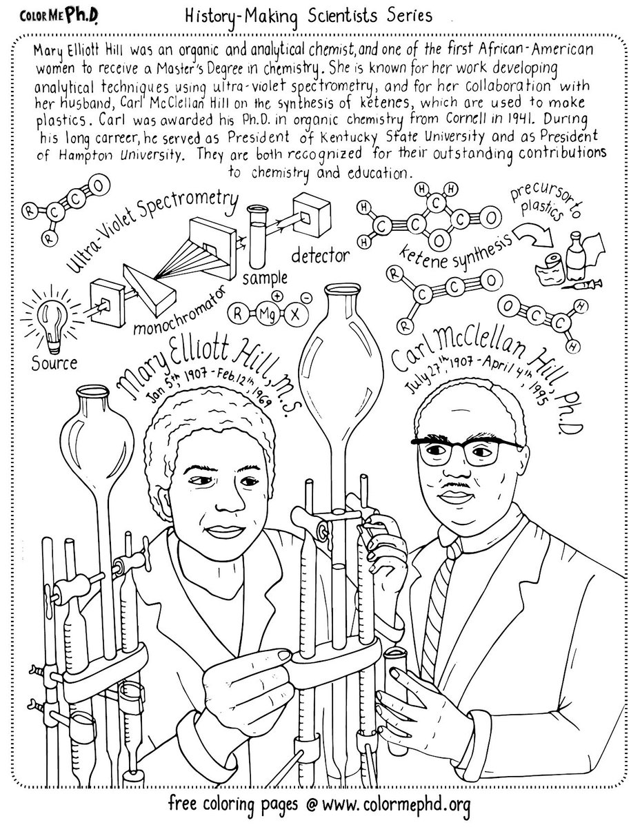 Today is the first day of #BlackHistoryMonth- over the years we’ve been creating coloring pages featuring Black History-Making Scientists. You can download the whole collection for free at bit.ly/2Wu65sE