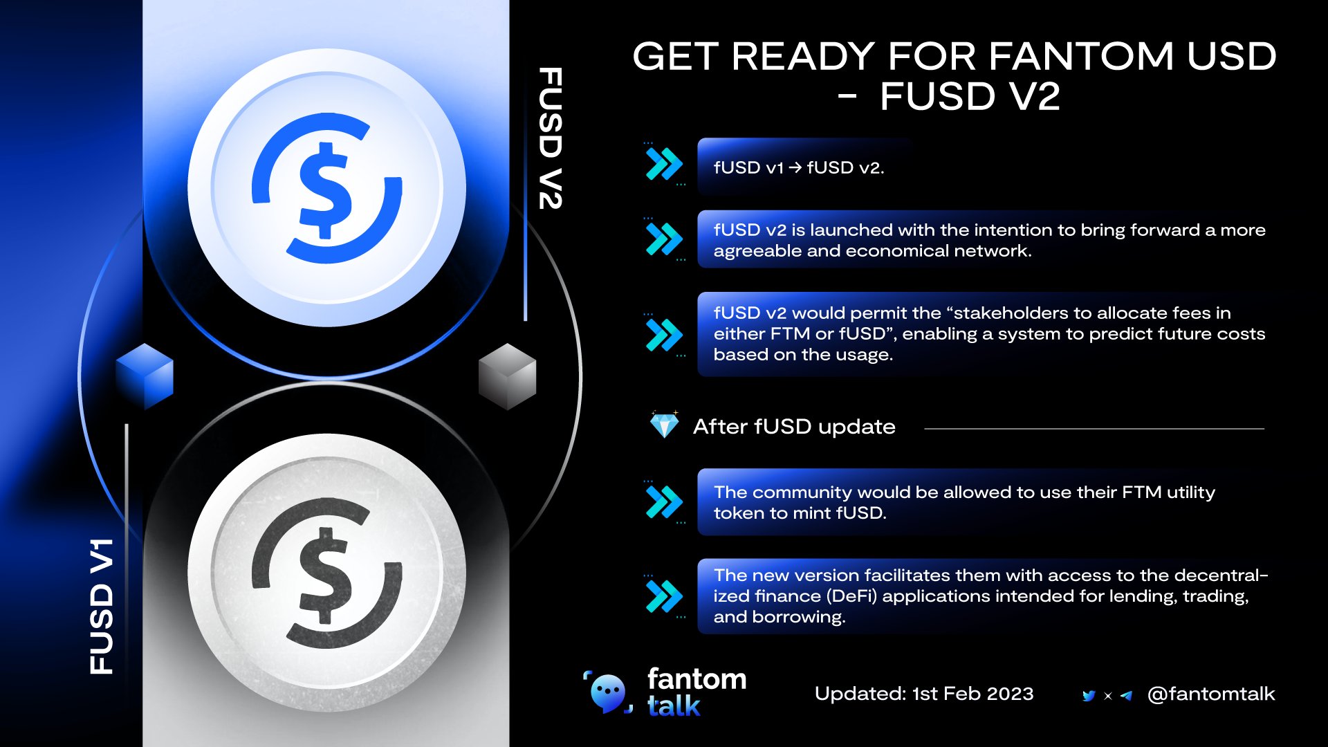 fantom-talk-on-twitter-fusd-v2-is-coming-we-ve-been-waiting-for-half