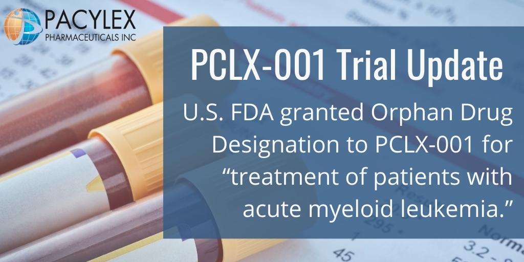 Upcoming Milestone: Pacylex will begin a second Phase 1 study in patients with relapsed or refractory AML.
pacylex.reportablenews.com/pr/pacylexphar…
#AML #AcuteMyeloidLeukemia #OrphanDrug #PCLX-001