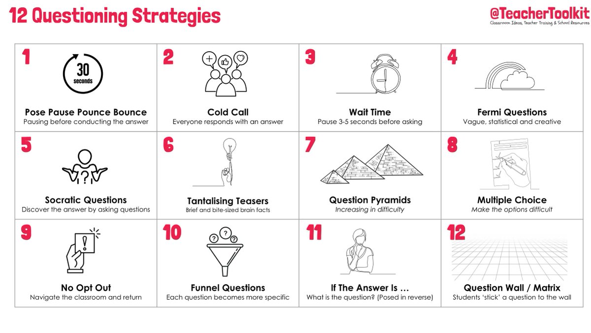teachertoolkit-co-uk-on-twitter-there-are-many-questioning