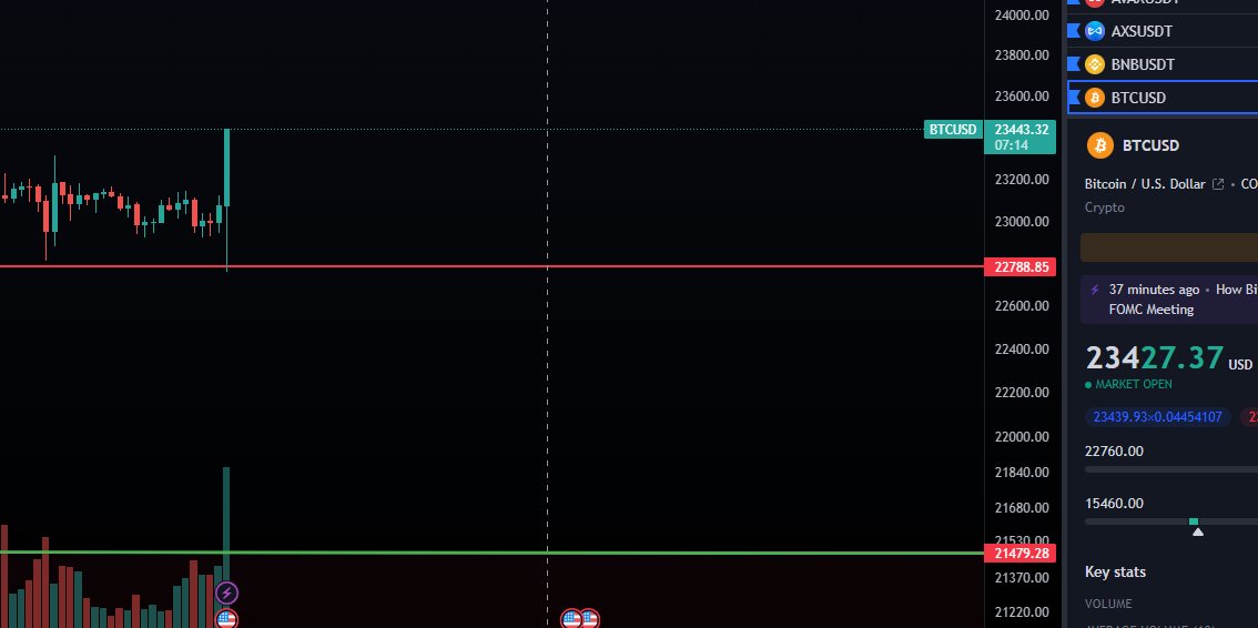 CryptoAce tweet media