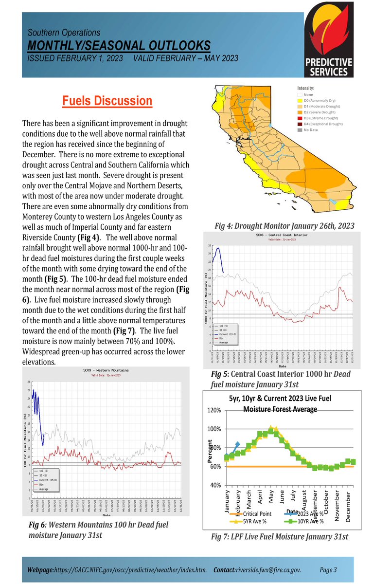 JhawkFire's tweet photo. 1/2 #Wildfire #SoCal #SouthOpsPredictiveServices #Assessment_Outlook Feb-May2023 #FireWeather #FireFuels #FireBehavior
https://t.co/S61aL2PW9b
@NWSLosAngeles @NWSSanDiego @NWSSPC @NWS_IMET_OPS @RichIMET https://t.co/GCdzVX1GGo