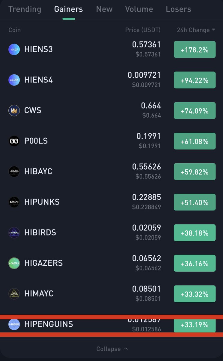 Bitcoinhabebe's tweet image. Some were writing bad comments because #HIPENGUINS didnt fly in one day. I said look at bigger picture they kept crying. Now its 30%+ and theyre crying again cause they missed. 

Well keep crying..