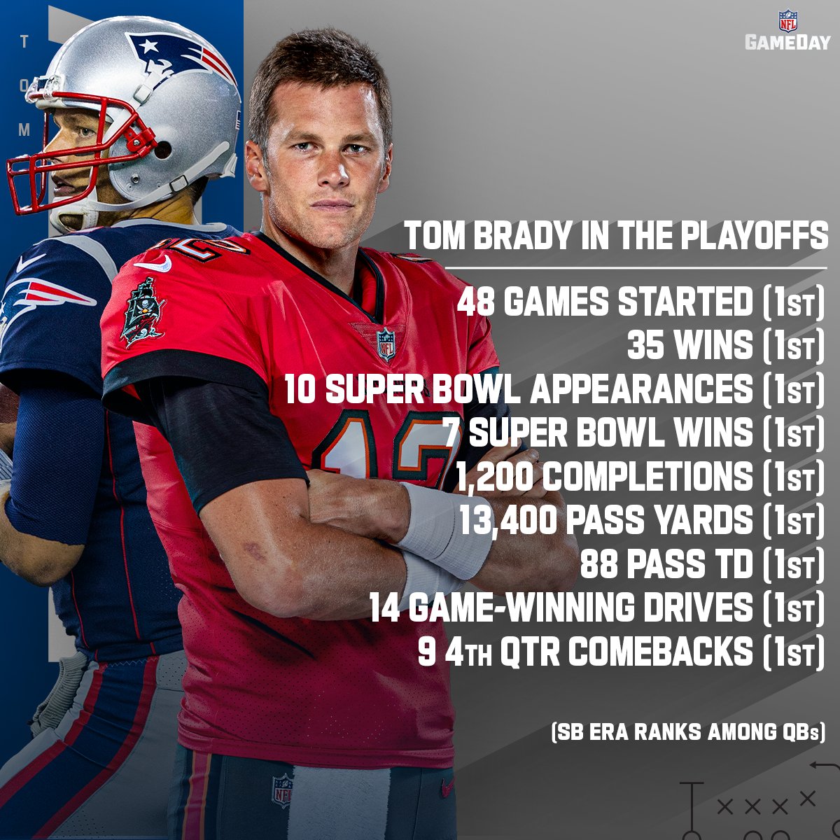 tom brady 10 super bowls