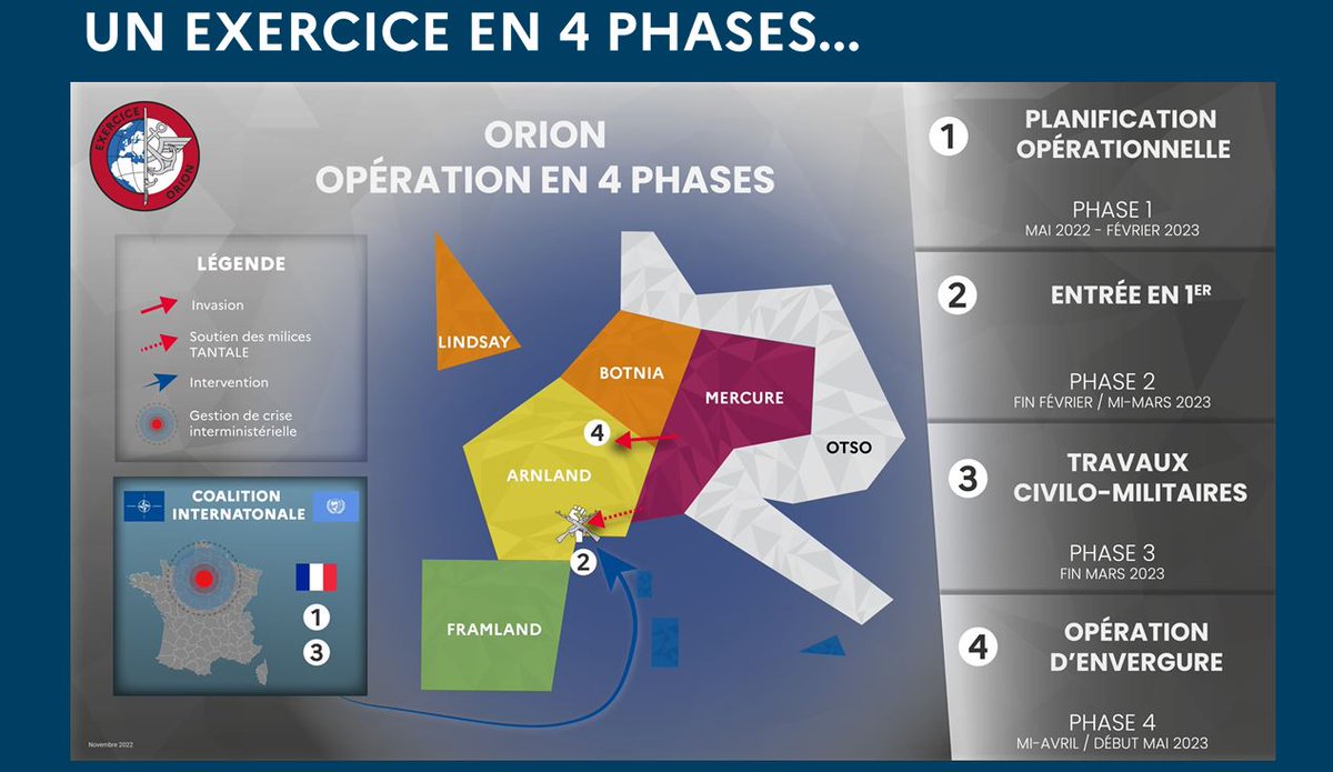 Marsattaqueblog's tweet photo. Exercice #Orion23 : 
- une liste d'alliés impliqués (à différents niveaux) qui croit
- 20 départements métropolitains concernés par les phases de terrain libre https://t.co/vzpL0iPDSM