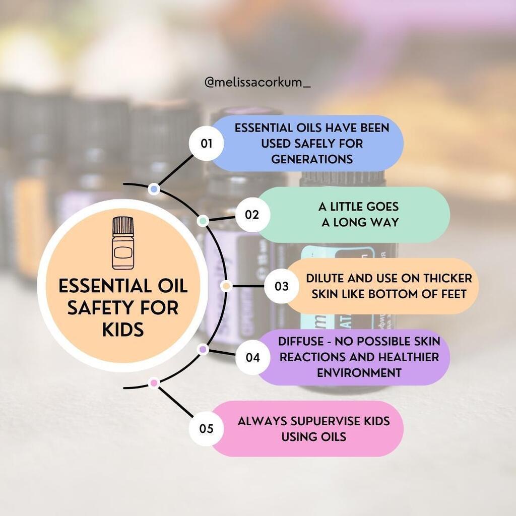 If you are nervous about using essential oils on the younger set, here are some things to keep in mind:

1. Essential oils are not novel. While it may seem like essential oils are just the latest and greatest thing, they’ve actually been used by humans f… instagr.am/p/CoIGZLIrvo_/