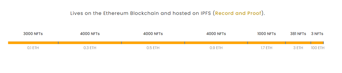who's old enough - in NFT years - to remember this project?