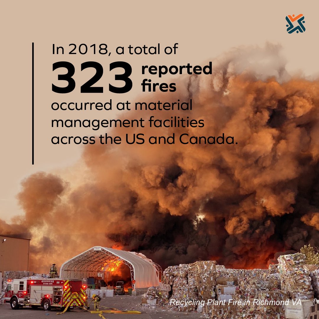 Recycle Right New York tweet media