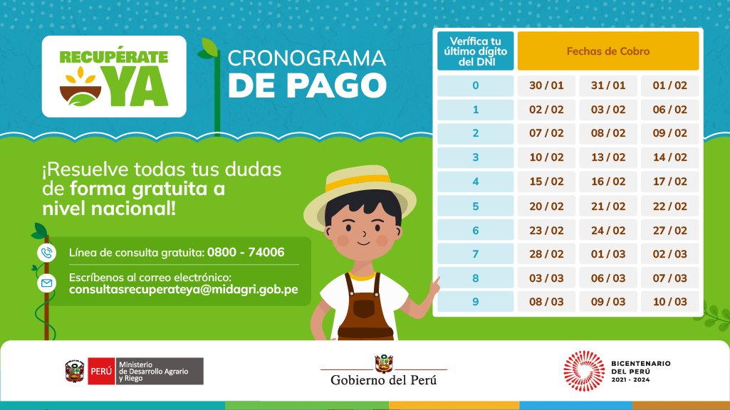 Bono Sequía Recupérate Ya: consulta el LINK y quiénes cobran con DNI