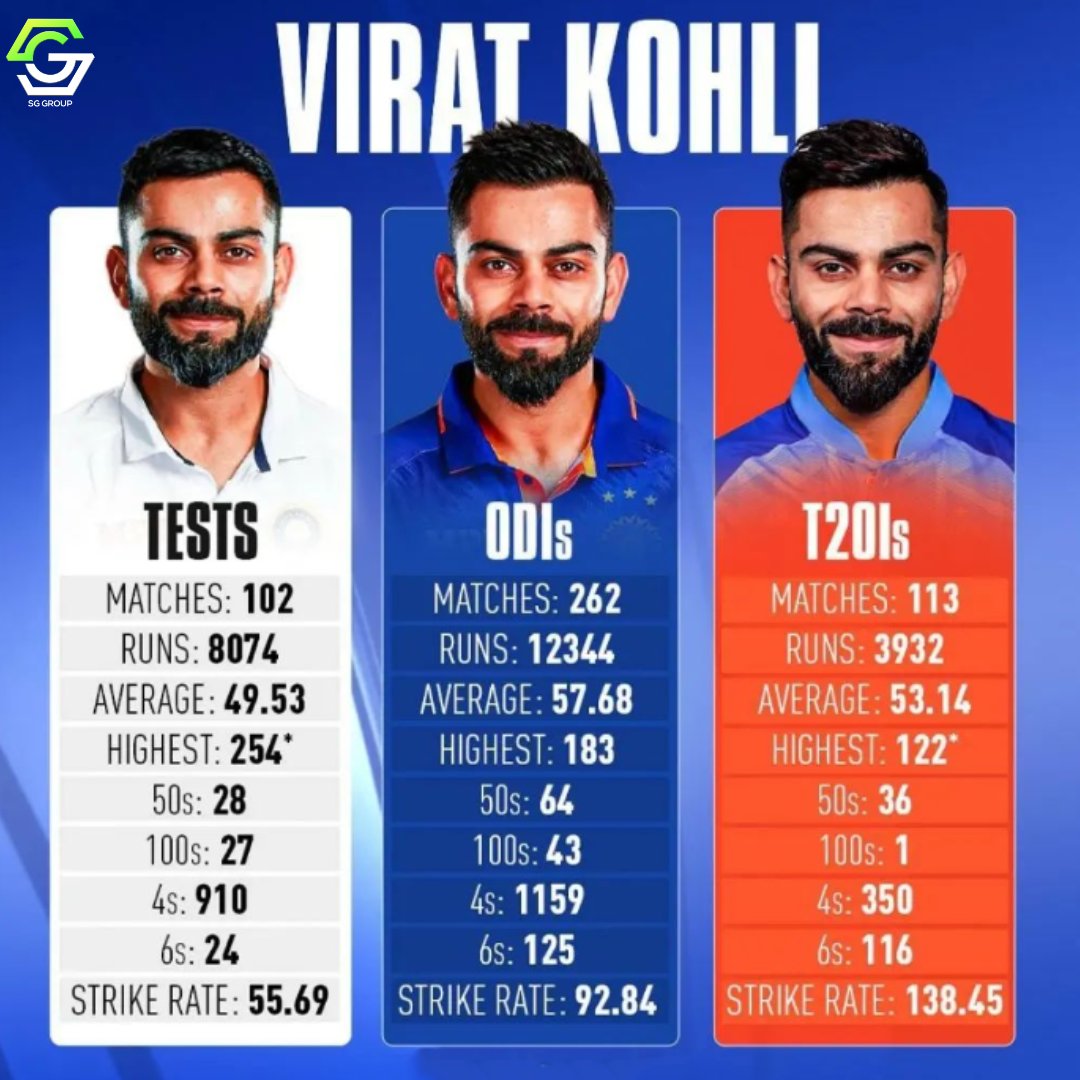Sg cricket tweet media