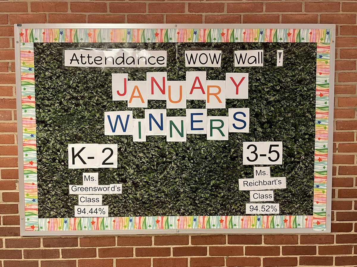 Showing up is the first step to success! We’re super proud of our classes who showed up the MOST in January! #firsttimers #attendance #NewYearsResolution #success #community @DrJaneEnnis @MCPS @MCPSCommunitySc @LearnerOSSWB2