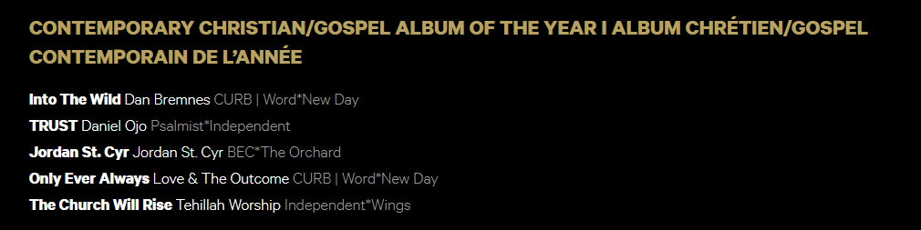 ten16ent's tweet photo. Congratulations to everyone nominated for a 2023 JUNO in the category of Contemporary Christian/Gospel Album of the Year! We're so blessed to have worked with three of these five artists. Cheering you on! @TheJUNOAwards #JUNOS https://t.co/noOpAAMJrU