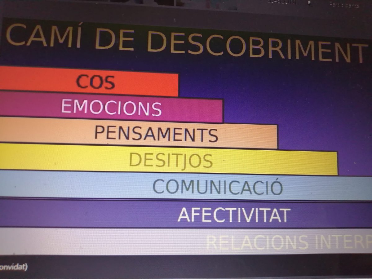 GVA_Cefire's tweet photo. 👉Manolo Martínez, en la formació #CIC Igualtat, dona claus sobre com treballar l'educació sexual en els centres educatius. La sexualitat suposa un camí de descobriment.💡
#Coeducació
#Igualtat https://t.co/KNNYOtvDPj