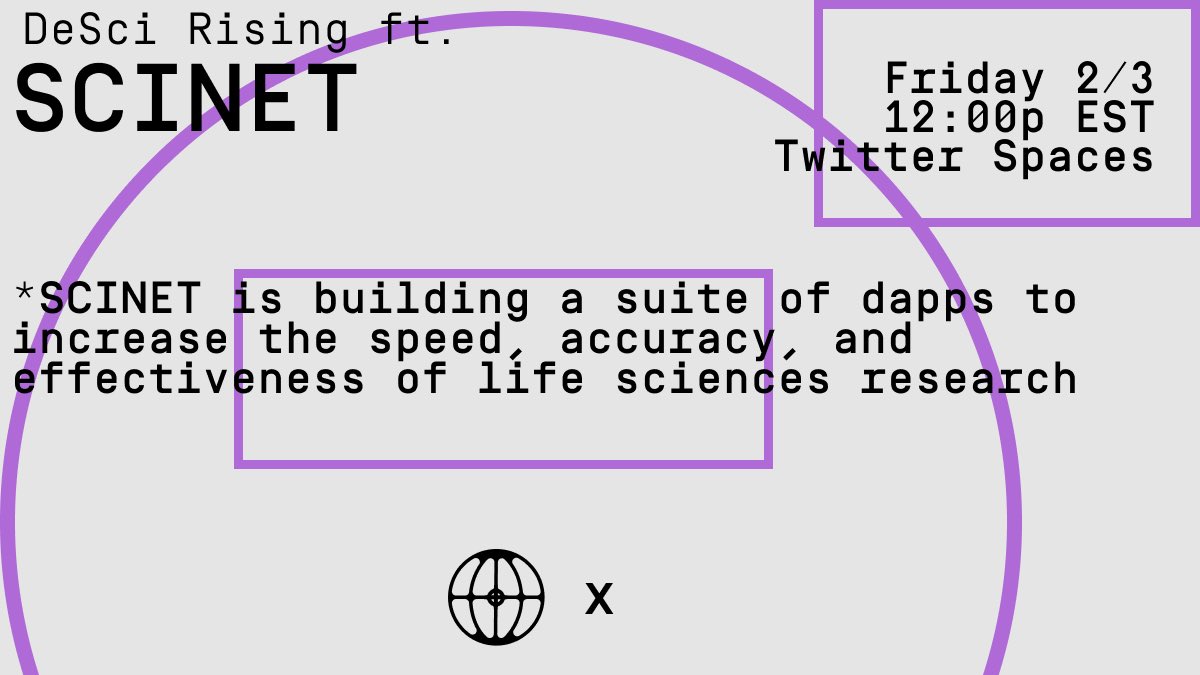 DeSciWorld's tweet image. Happy February #DeSci! 
For the first episode of DeSci Rising this month, we’re welcoming @SCINET_INC to the stage to chat dApps &amp;amp; life science research 🌐 set your reminders below for Friday 2/3 @ 12 p EST