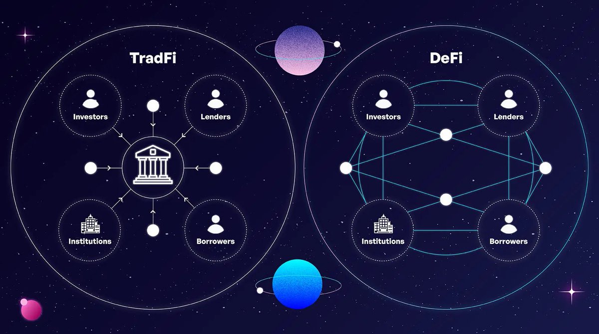 PampaPro_O_M_G's tweet photo. Failures in BTC and Hang Seng are technical warnings signs that these early 2022 halcyon vibes may not last all year, one observer said.#ethereum #ethereumclassic #ethereummining #ethereumcoin #ethereumtrading #ethereumproject #Ethereums https://t.co/s9ht78aGkA