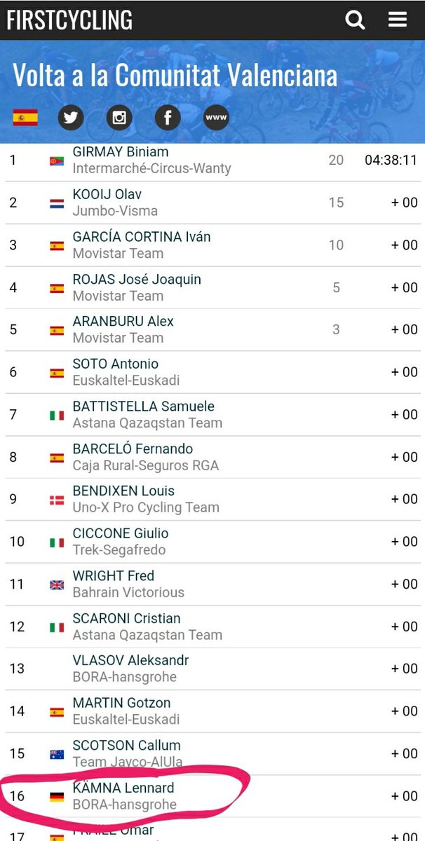 GrootLem's tweet image. We have to talk @lennardkaemna #pfcl9