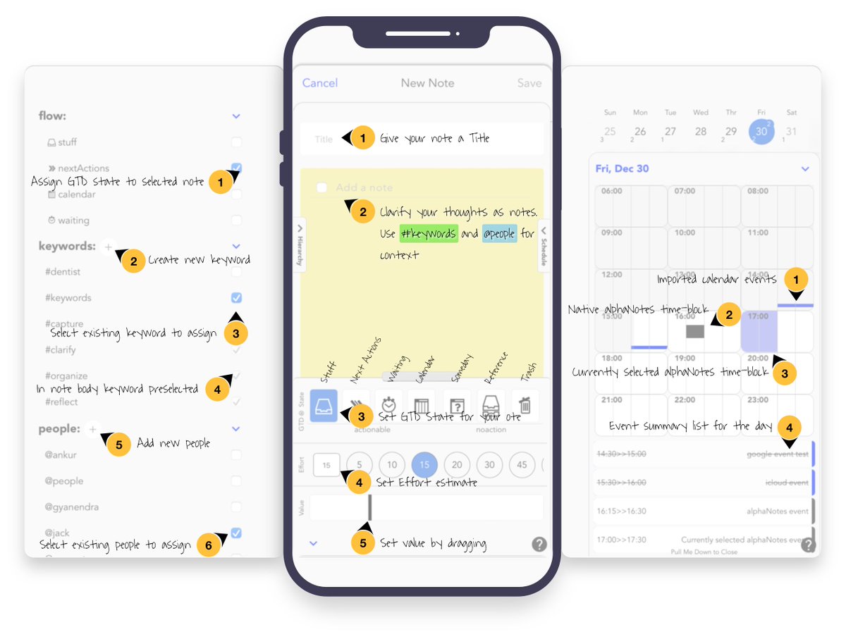 alphaCTRLapp's tweet photo. AlphaNotes X-Ray View 🩻👇

Unleash your #productivity potential 💪📈 with AlphaNotes, the ultimate #notes + reminders app for #iOS and #MacOS.

Say goodbye to cluttered calendars and hello to streamlined #timeblocking and reminders.

🔗 https://t.co/sIwUO6NNg4

#alphanotes  #GTD https://t.co/BdVRC1XWnS