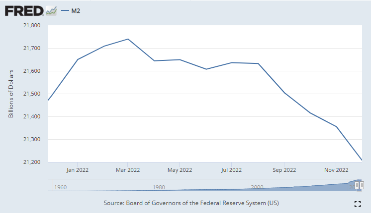 Zev Fima, CFA on Twitter: