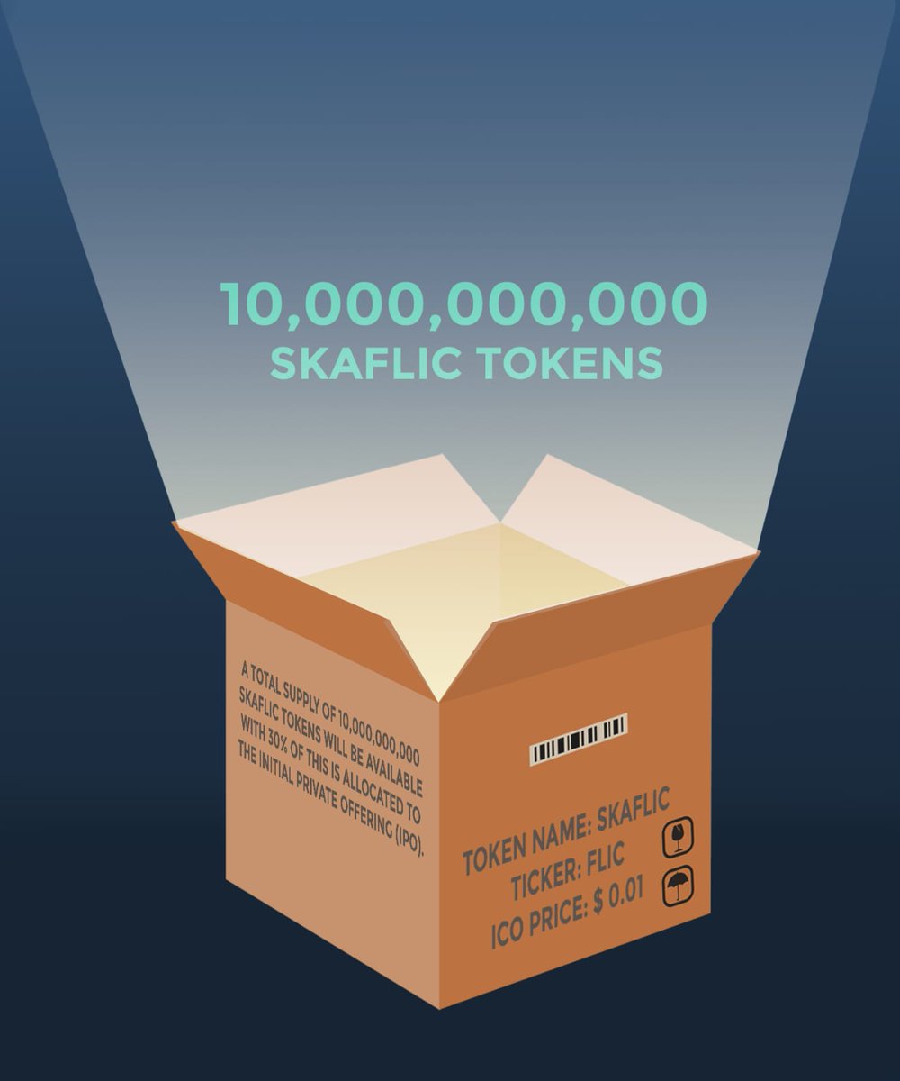 Afia Khan | TVG Coin tweet media