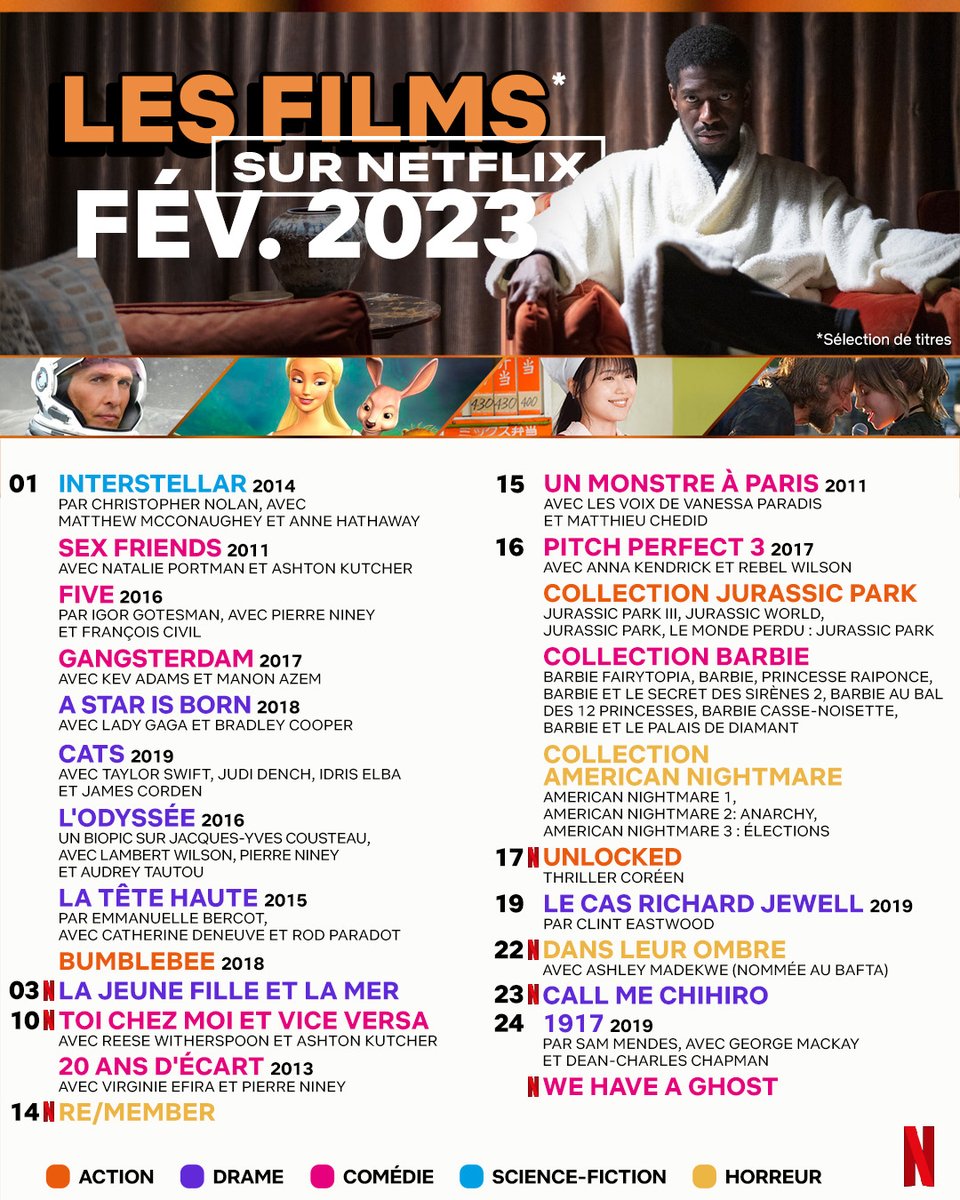 Netflix France tweet media