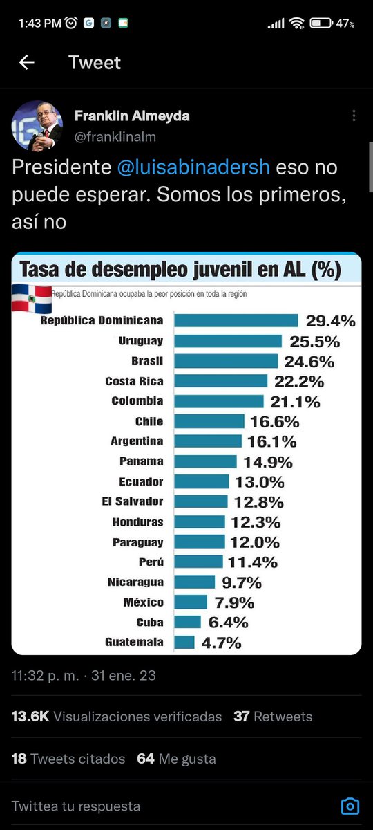 Bubbakun's tweet photo. Quería brillar y lo brillaron @Jp_KeDificil  @KeDificil @SomosPuebloUSA https://t.co/C1G65ohCuJ