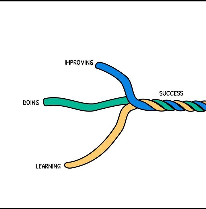 0x03nova's tweet image. @the_jikAPI