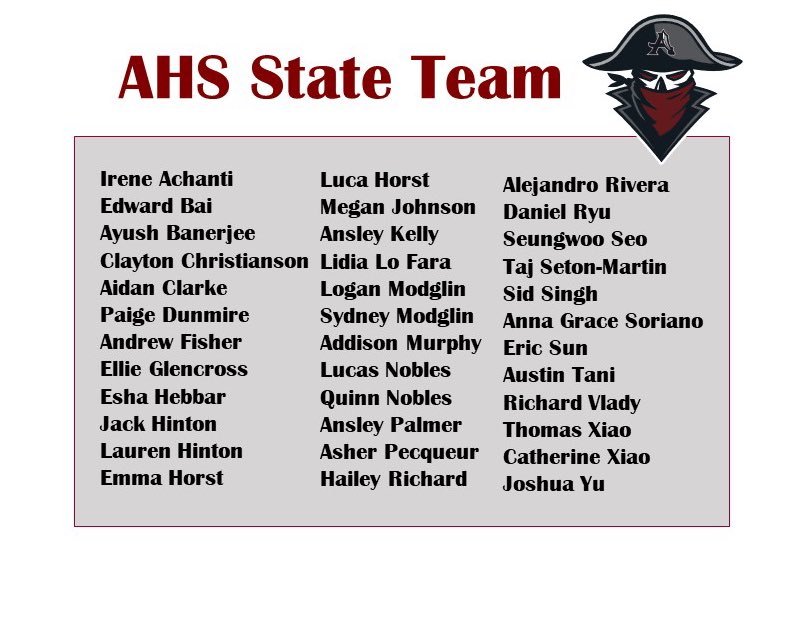 RaiderSwimDive's tweet photo. Congratulations to our AHS swim and dive 2023 state team! Go Raiders!! https://t.co/5Tx2GdsszL