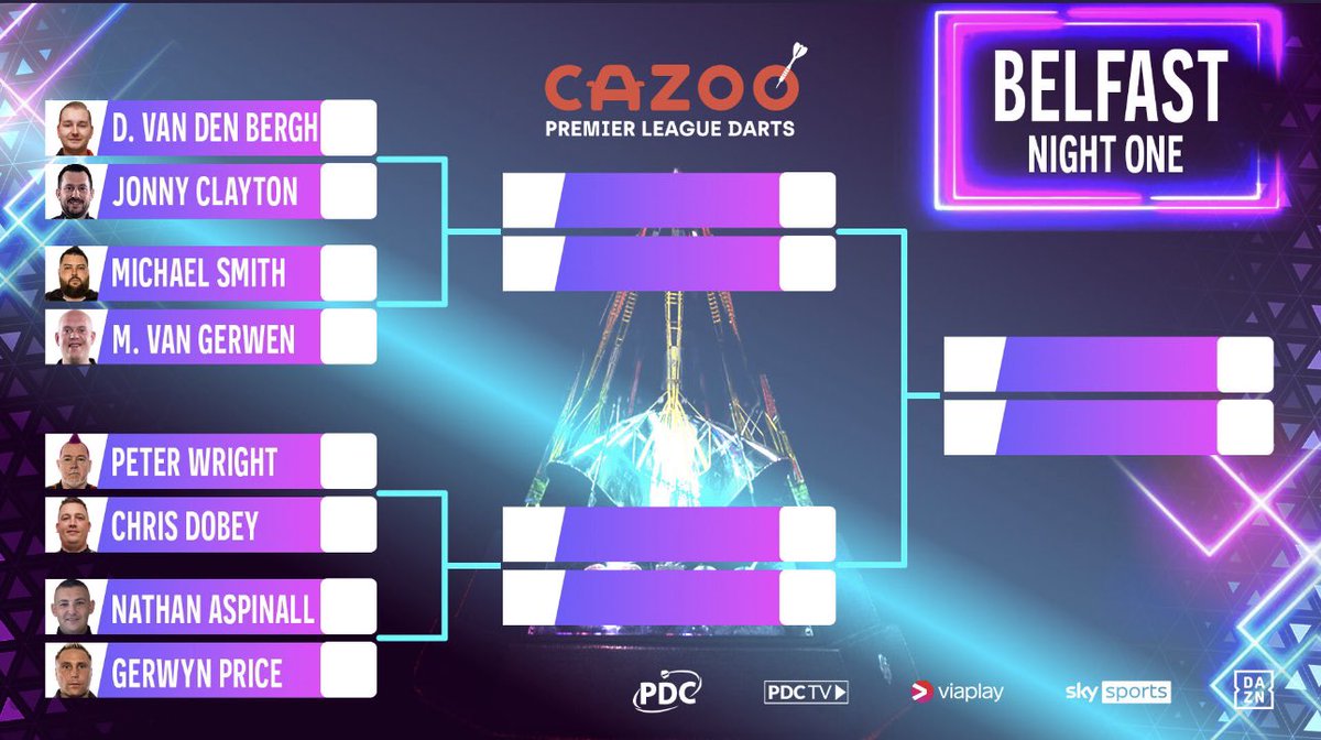 24hrs to go until the opening night of the <a href="/OfficialPDC/">PDC Darts</a> #CazooPremierLeague let’s have another #Condor Giveaway! All you have to do is guess the amount of 180’s on the night! Follow,Like,RT this post! Comment your guess below! Entrants close 7pm 2nd Feb 2023 🎯 🎯